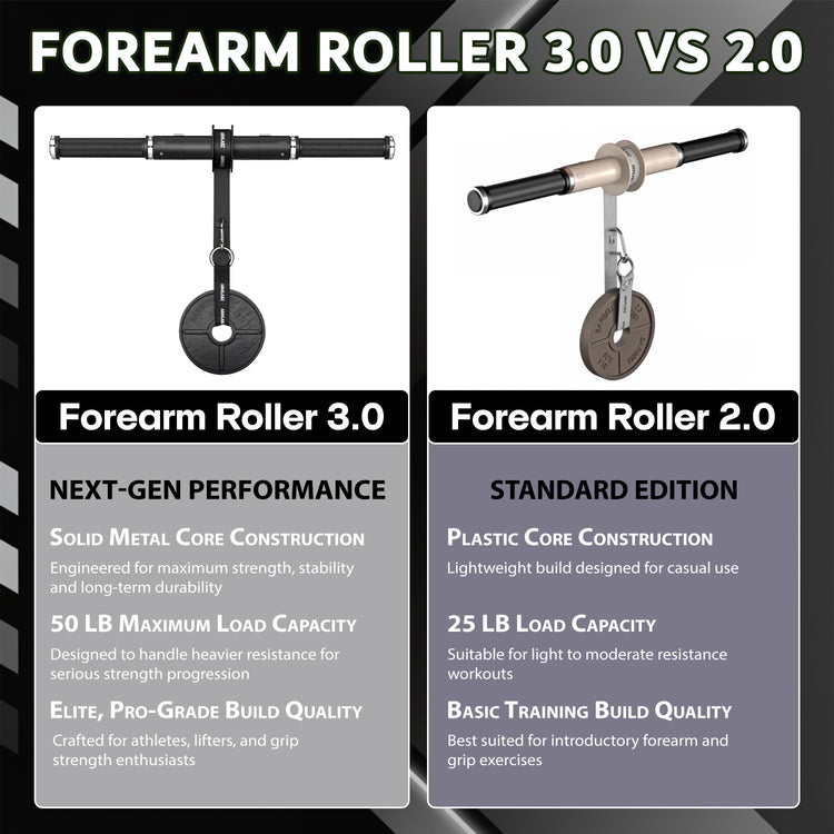 Forearm Roller 3.0 vs 2.0 comparison, metal core and 50 lb load vs plastic core and 25 lb load