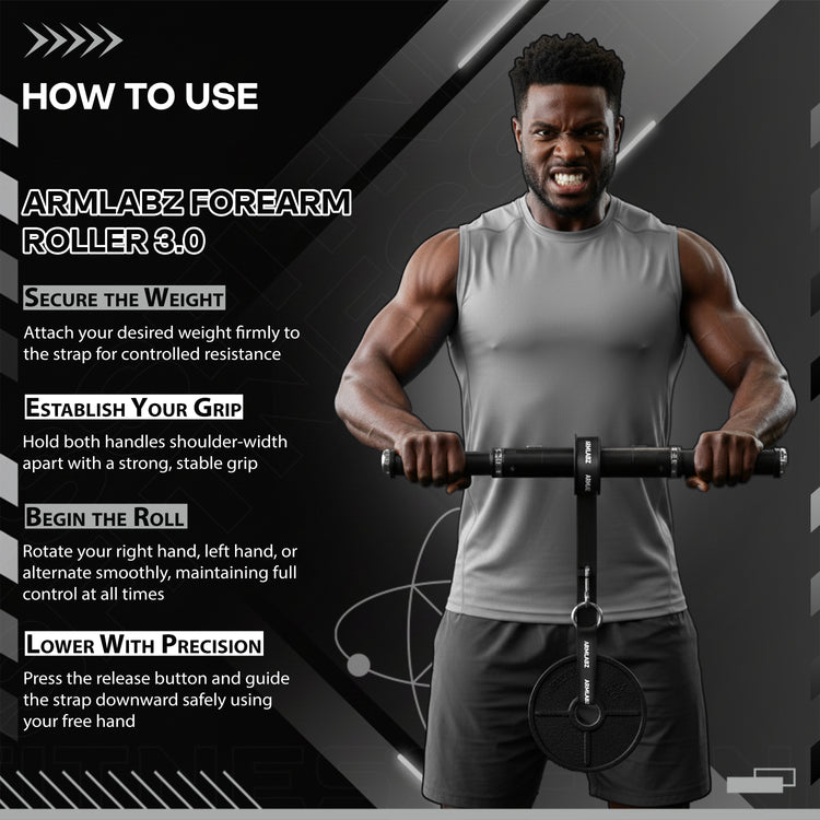 How to use the ArmLabz Forearm Roller 3.0: secure the weight, grip, roll, and lower with the release button